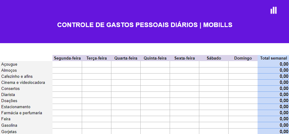 Planilha de controle de gastos diários Excel